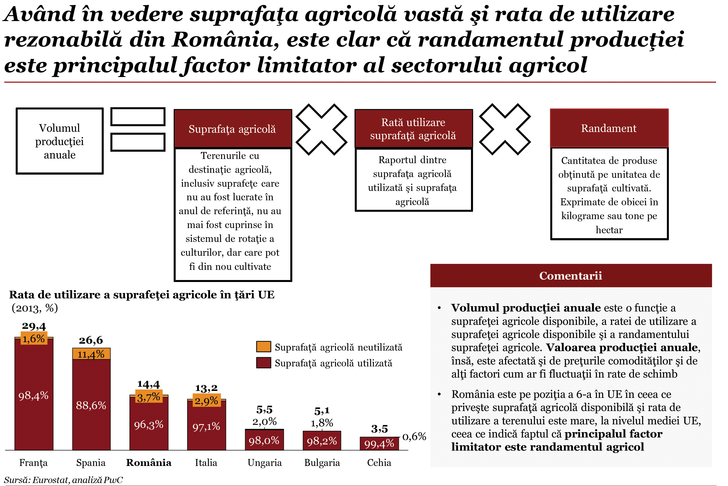 Microsoft PowerPoint - Raport_agriculturav12_final