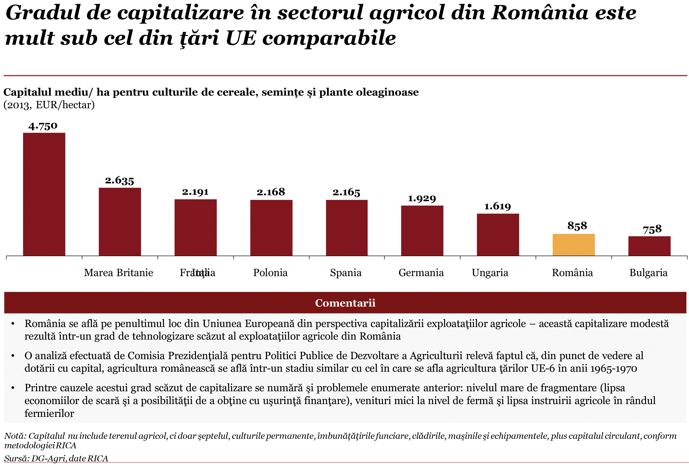 Microsoft PowerPoint - Raport_agriculturav12_final