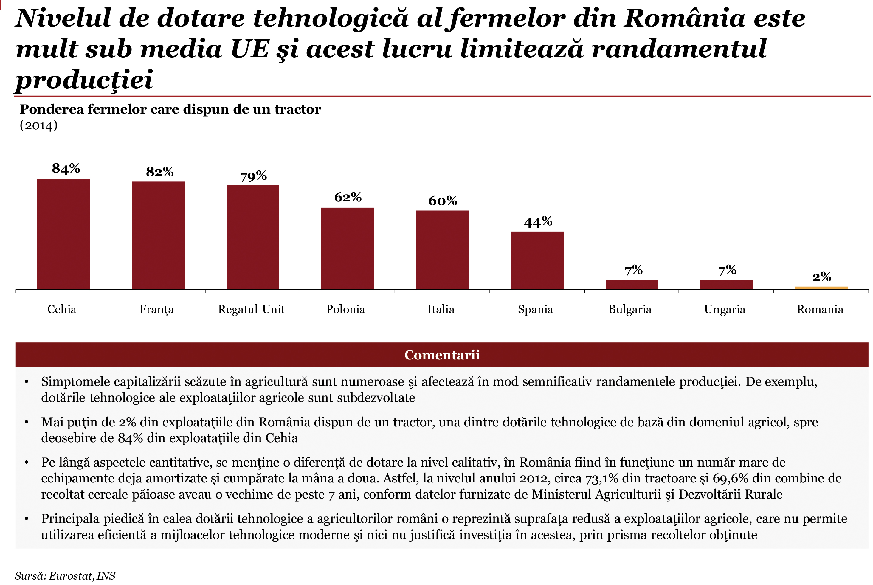 Microsoft PowerPoint - Raport_agriculturav12_final