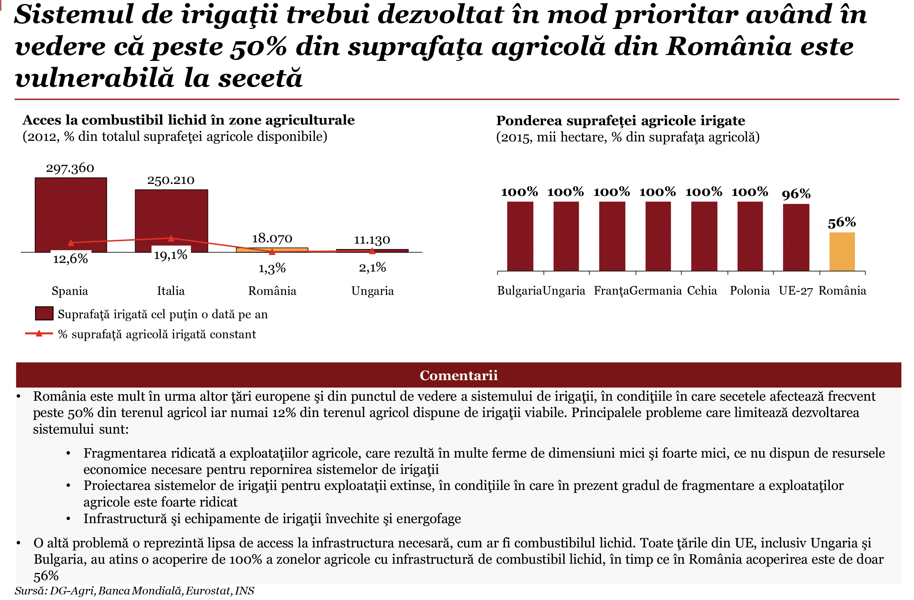 Microsoft PowerPoint - Raport_agriculturav12_final