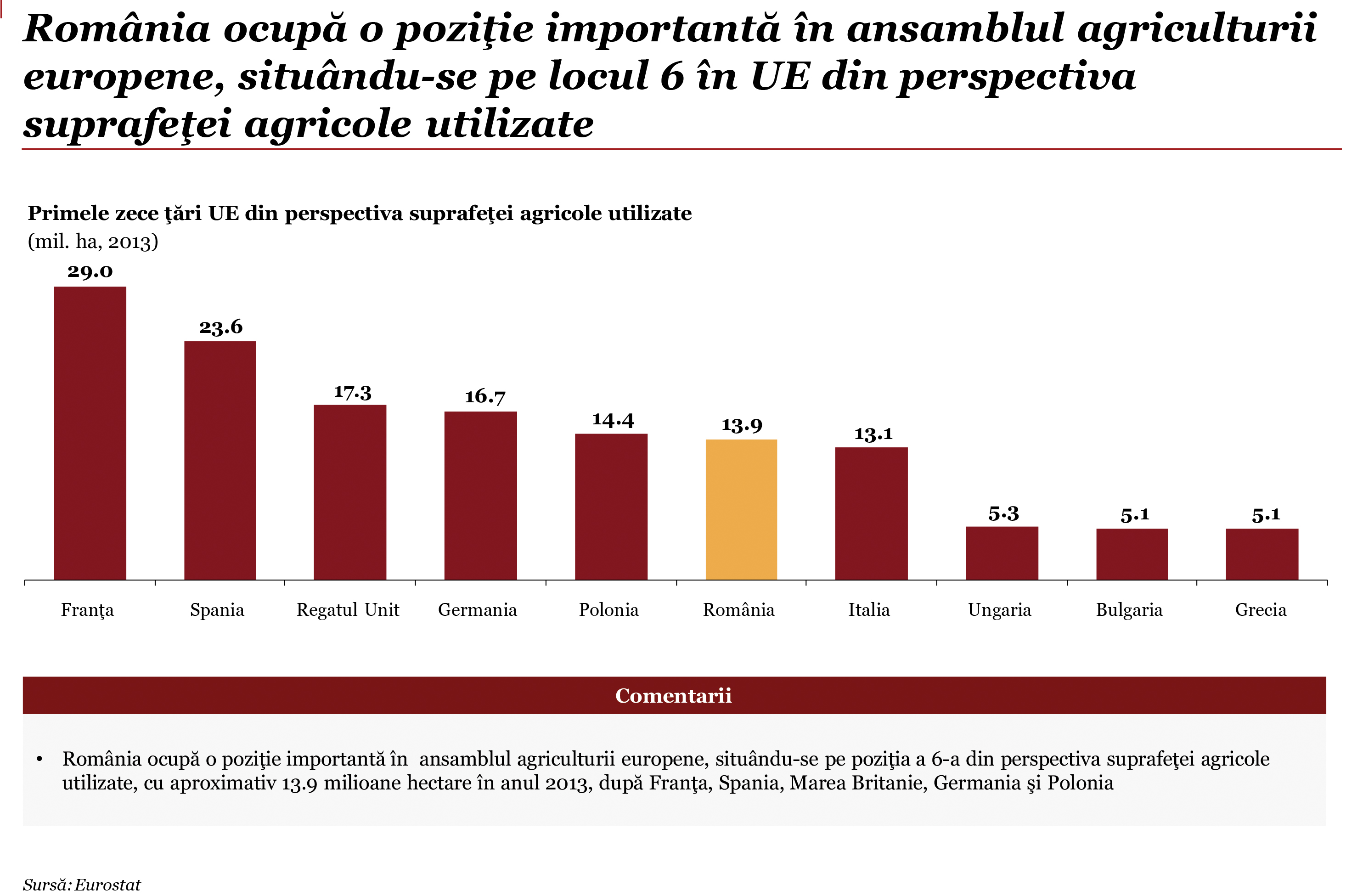 Microsoft PowerPoint - Raport_agriculturav12_final