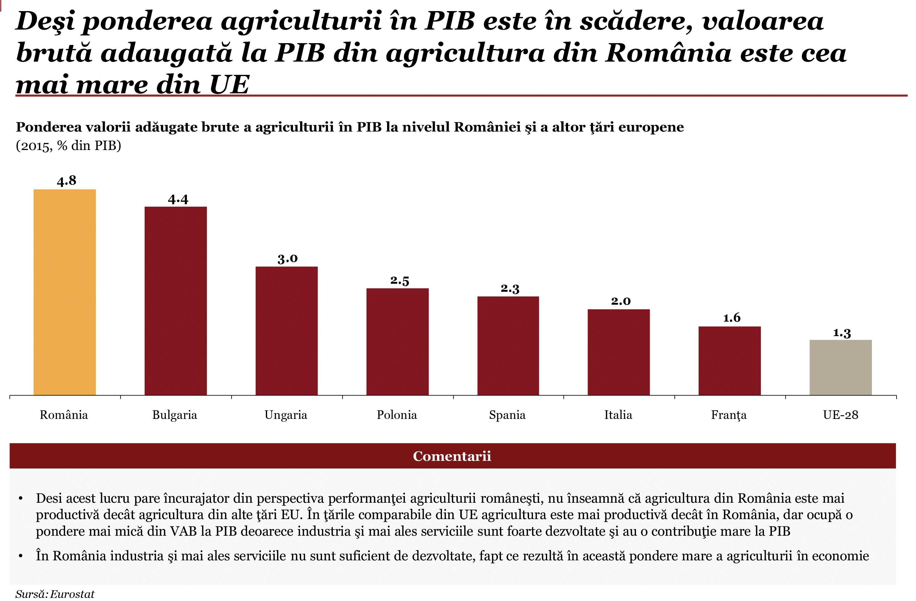 Microsoft PowerPoint - Raport_agriculturav12_final