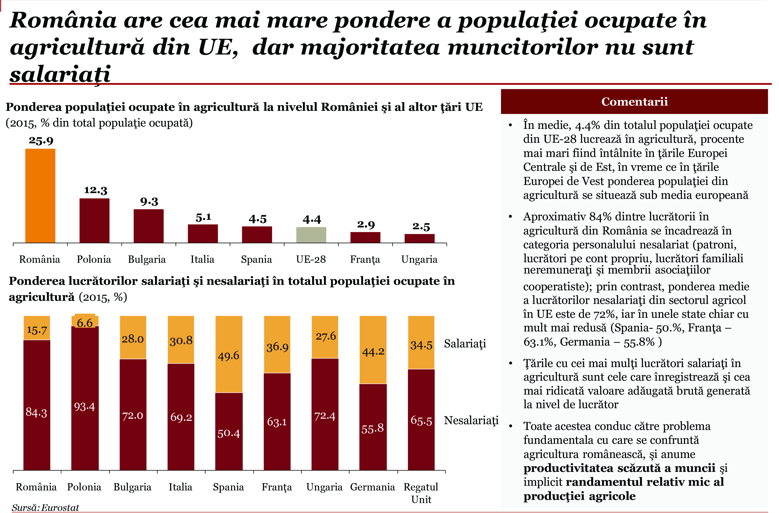 Microsoft PowerPoint - Raport_agriculturav12_final