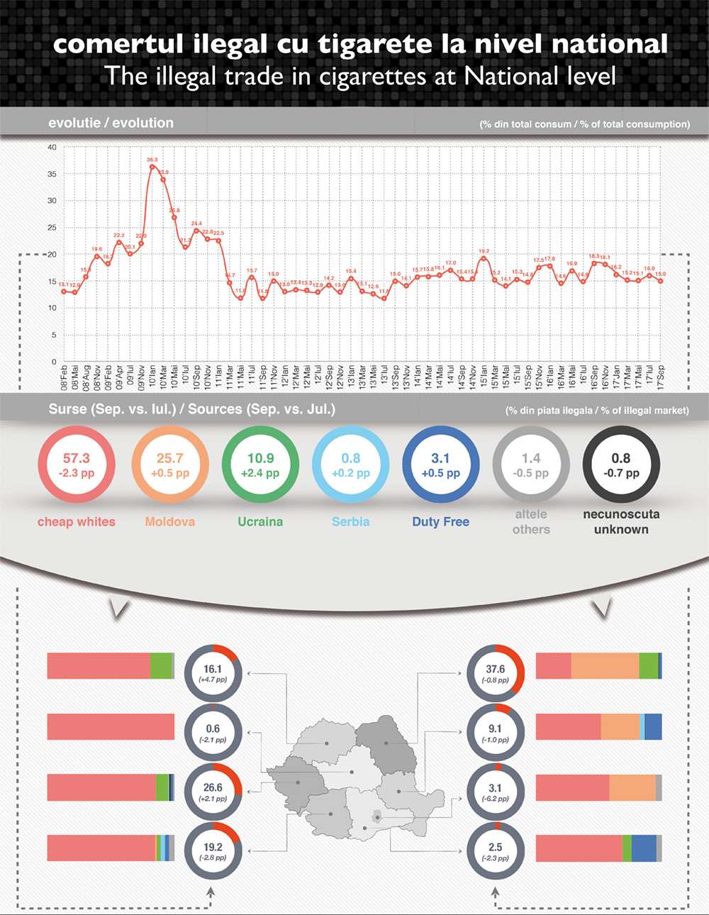 infografic_ait_new.key