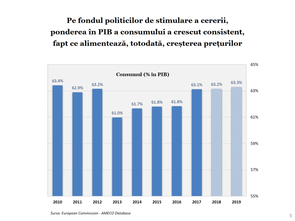 Economia României 2017 în grafice performanțe, riscuri, provocări - Cosmin Marinescu Cosmin Marinescu0730