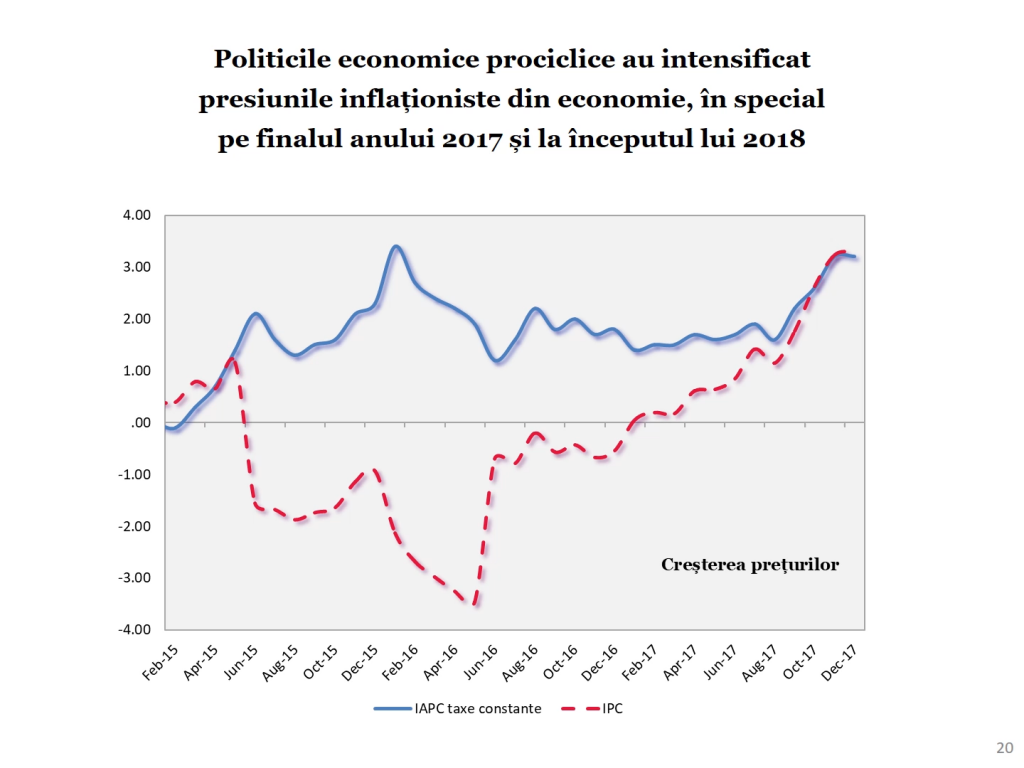 Economia României 2017 în grafice performanțe, riscuri, provocări - Cosmin Marinescu Cosmin Marinescu3491