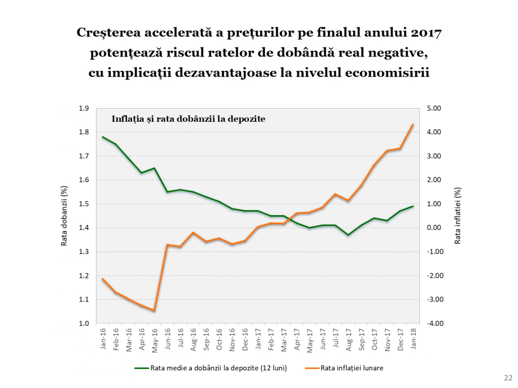 Economia României 2017 în grafice performanțe, riscuri, provocări - Cosmin Marinescu Cosmin Marinescu3834