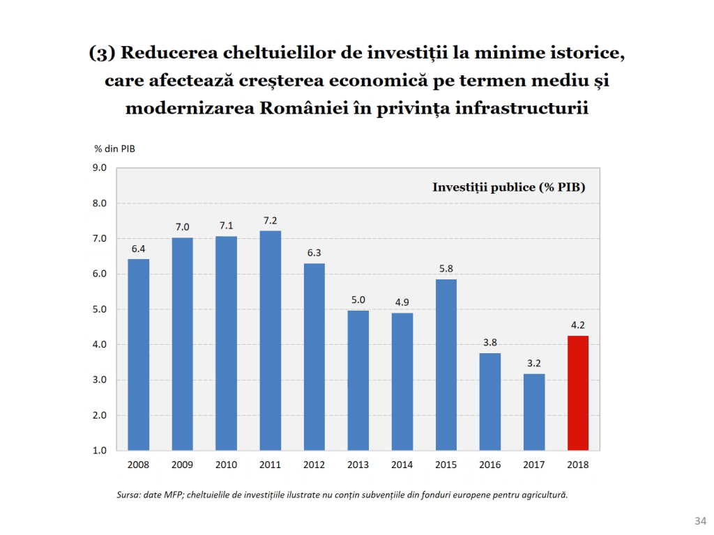 Economia României 2017 în grafice performanțe, riscuri, provocări - Cosmin Marinescu Cosmin Marinescu6006