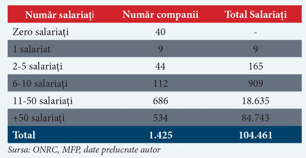 24-45 Business-9