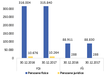 Grafic Mircea Ursache