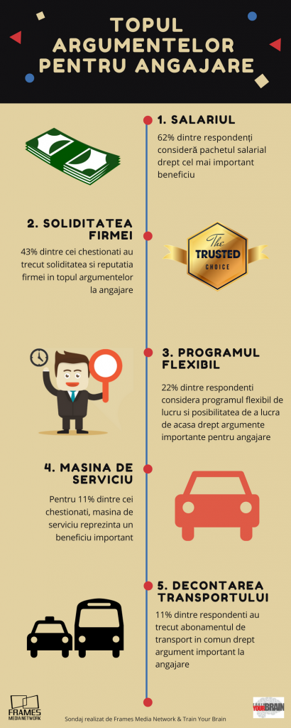 infografic1