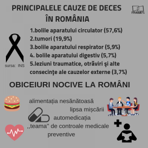 PRINCIPALELE CAUZE DE DECES ÎN ROMÂNIA