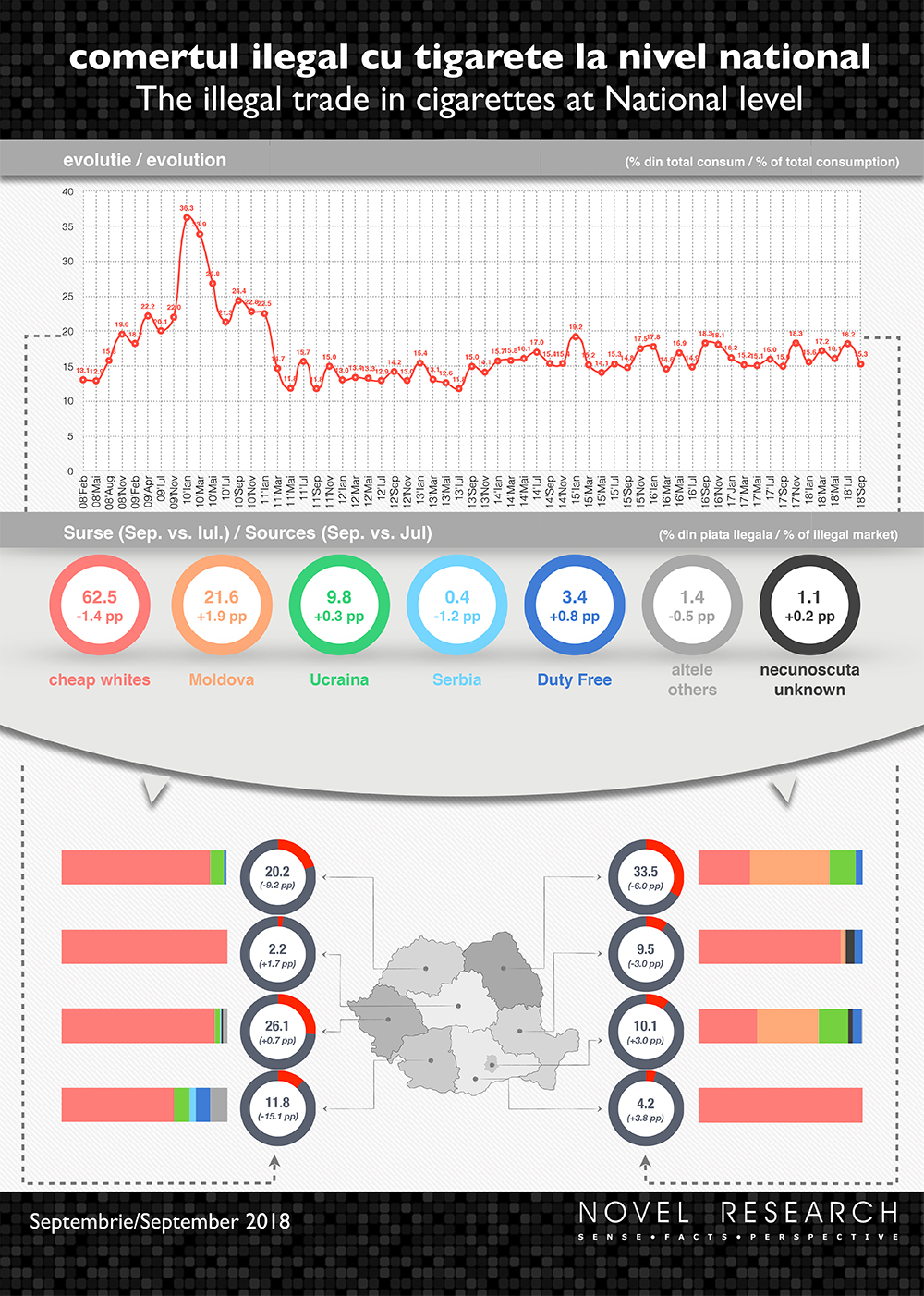 infografic_ait_092018