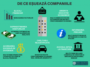 INFOGRAFIC SIERRA 1