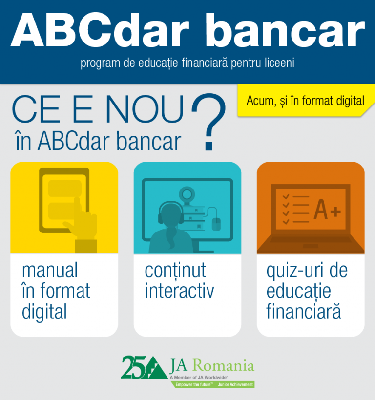 ABCdar bancar în format digital