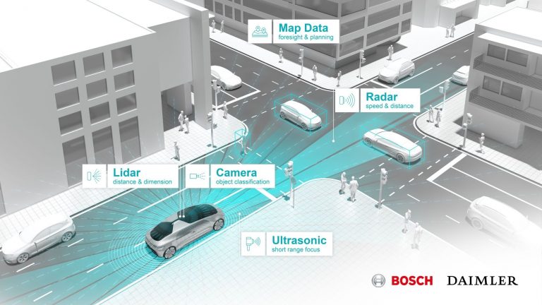 Maşini fără şofer testate de Bosch și Daimler în California