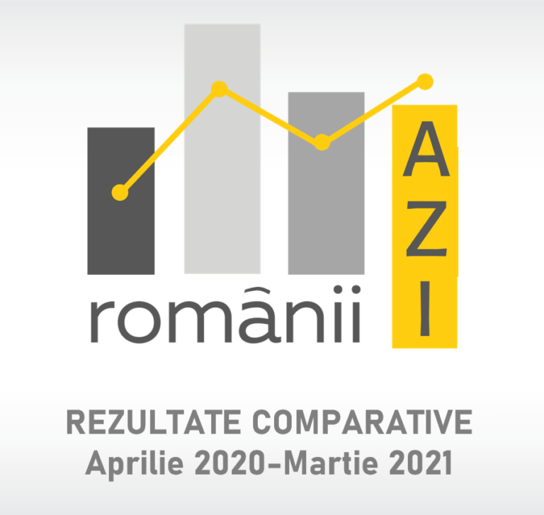 Reveal Marketing Research: Românii la începutul lui 2021: furioși, dezamăgiți și nemulțumiți de venituri