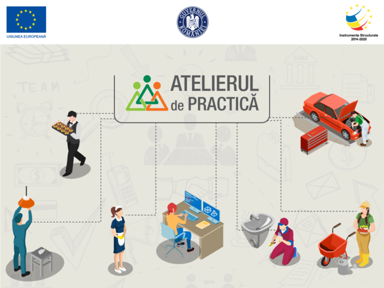 Atelier de colaborare între mediul de afaceri și unități de învățământ