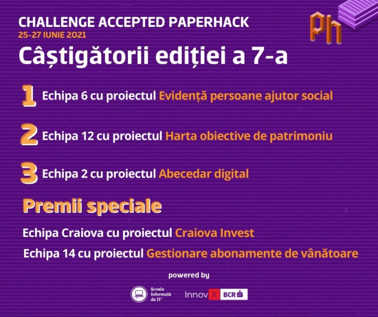 15 prototipuri software care ar putea debirocratiza instituțiile publice din România, rezultatul hackathonului organizat de Școala Informală de IT