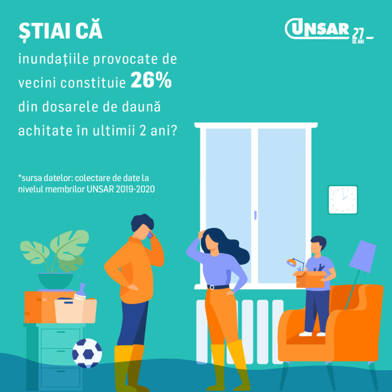 400.000 EUR – valoarea celei mai mari daune achitate anul trecut în baza unei asigurări de locuințe