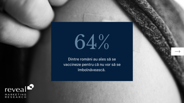 Intenția de vaccinare, în creștere