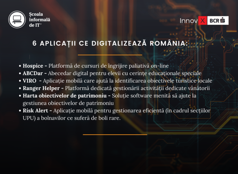 Aplicații pentru digitalizarea României