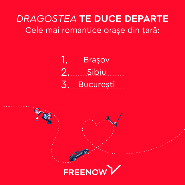 Sondaj FREE NOW: 62% dintre români aleg ridesharing sau taxi pentru a ajunge la întâlnirea de Valentine’s Day