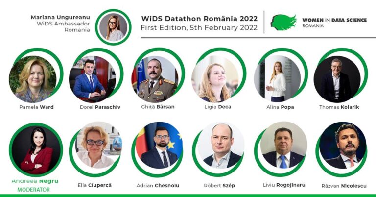WiDS Datathon a pus România pe harta mondială a Data Science