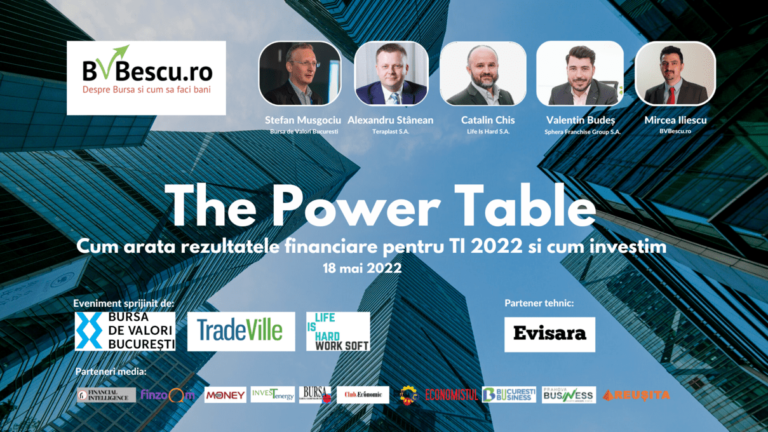 The Power Table – Cum arată rezultatele financiare pentru Trimestrul I și cum investim