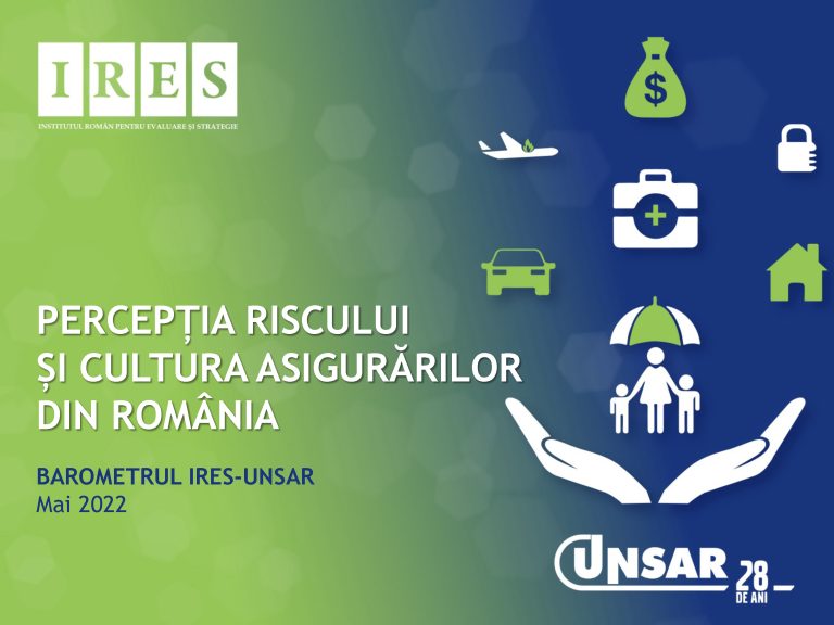 Barometrul UNSAR – IRES: Evoluția inflației a afectat unul din doi