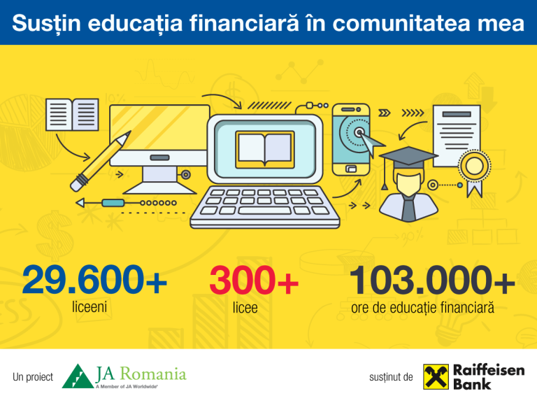 „Finanțele mele”, curs de educație financiară pentru elevi