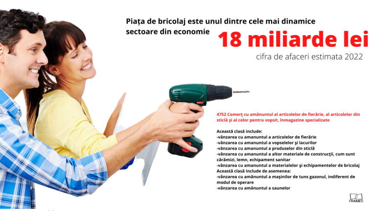 Apetitul românilor pentru amenajările din casă duce piața de bricolaj la un record istoric în 2022