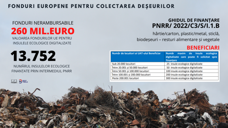 Primarii și miza de un sfert de miliard de euro! Vor rezolva aleșii noștri problema gunoaielor cu bani europeni?
