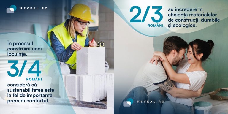 Studiu Reveal Marketing Research: Prezentul și viitorul dezvoltării durabile în construcții