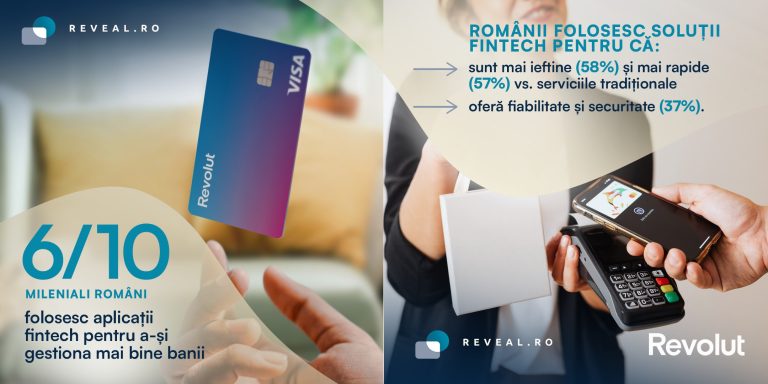6 din 10 mileniali români folosesc aplicații financiare pentru a-și gestiona mai bine banii