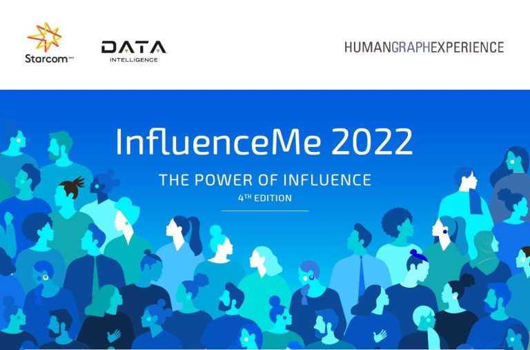 InfluenceMe: Campaniile de comunicare creative sau care spun o poveste au rezultate mai bune