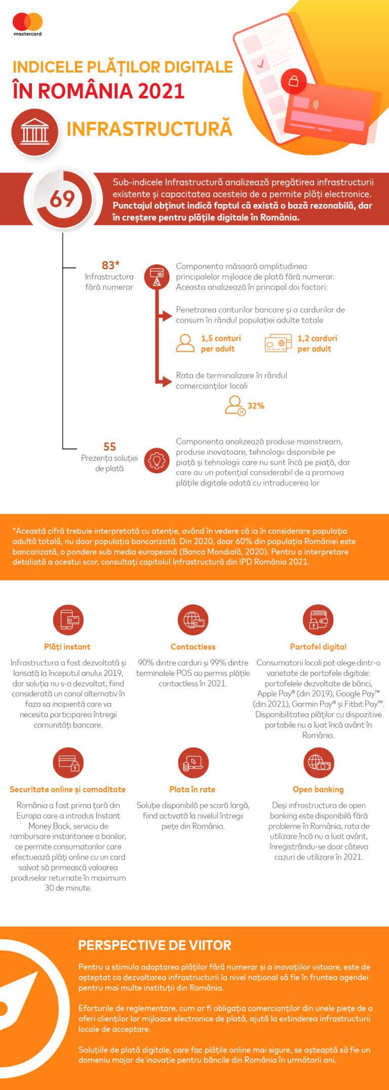 Mastercard: În România, 2 din 5 adulți sunt nebancarizați, iar rata de terminalizare a comercianților este 32%, cea mai scăzută în rândul țărilor analizate