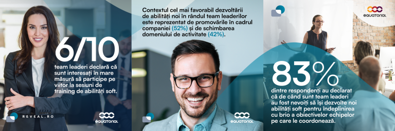 Stilul de conducere participativ și cultivarea aptitudinilor sociale și de comunicare, două elemente-cheie necesare în noua eră din piața muncii