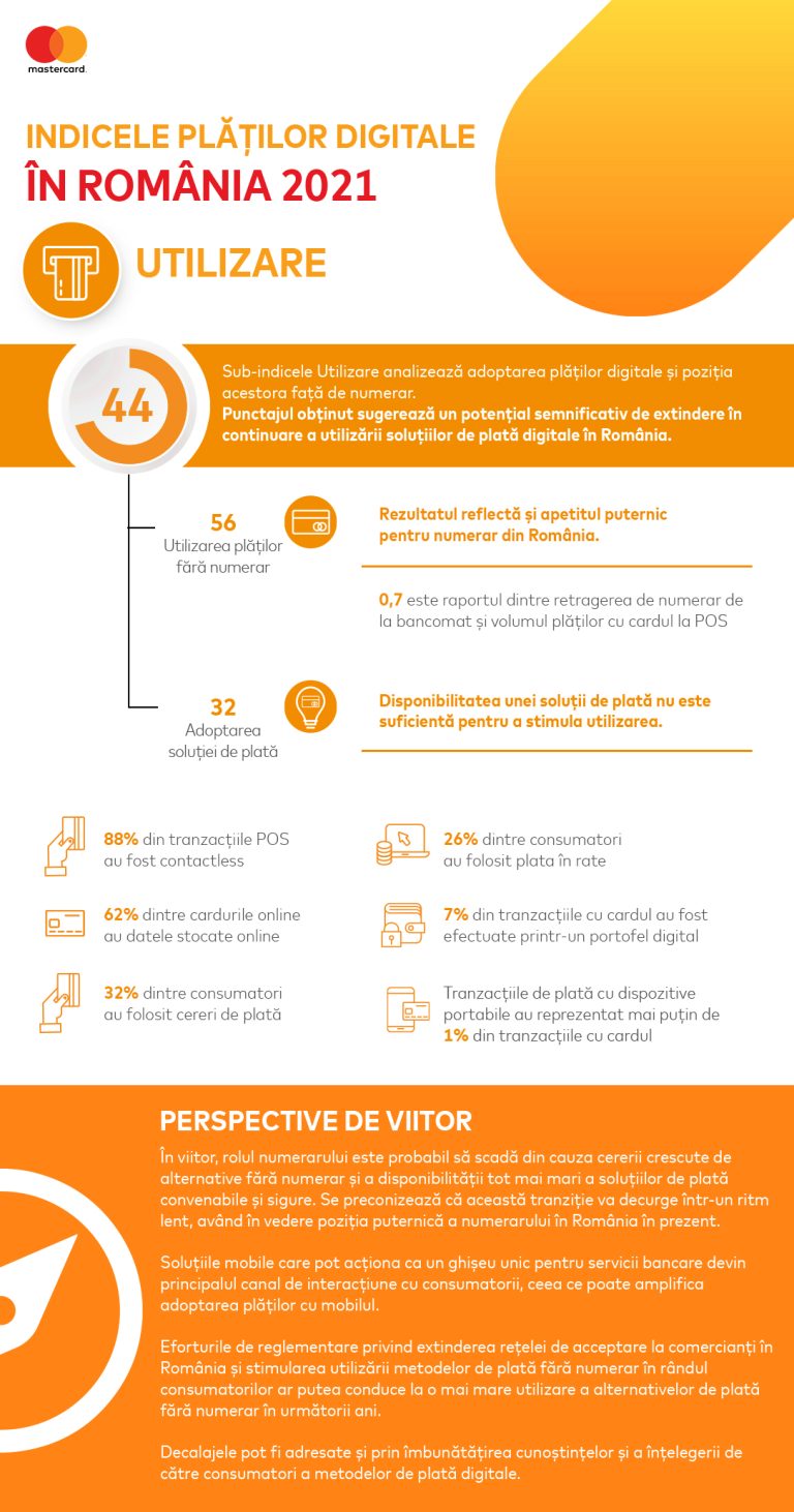 Mastercard, Indicele Plăților Digitale 2021: doar 50% dintre români primesc integral venitul lunar în cont, iar 17% primesc doar în numerar