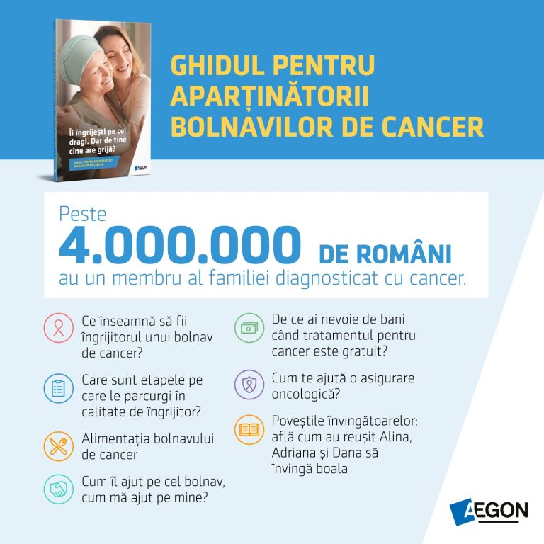 Ghid pentru cei care au pe cineva apropiat bolnav de cancer