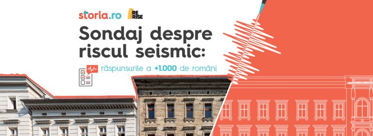 Studiu Storia.ro și Re:Rise: peste 80% dintre români subestimează impactul unui cutremur