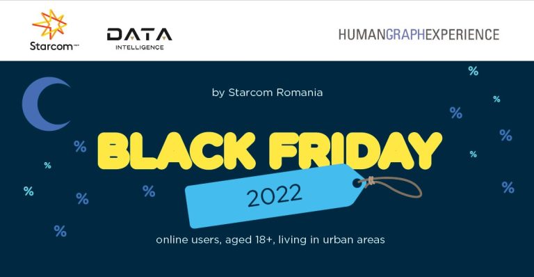 Black Friday 2022: Românii își estimează din ce în ce mai bine bugetele destinate acestui eveniment