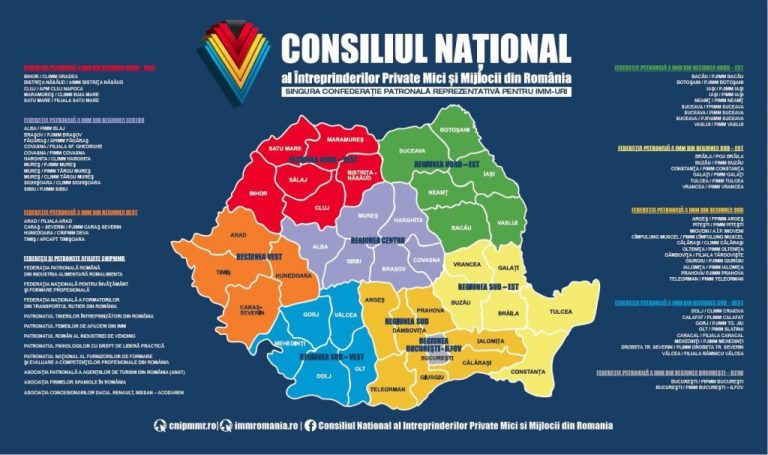Consiliul IMM respinge noile sarcini birocratice pentru antreprenori