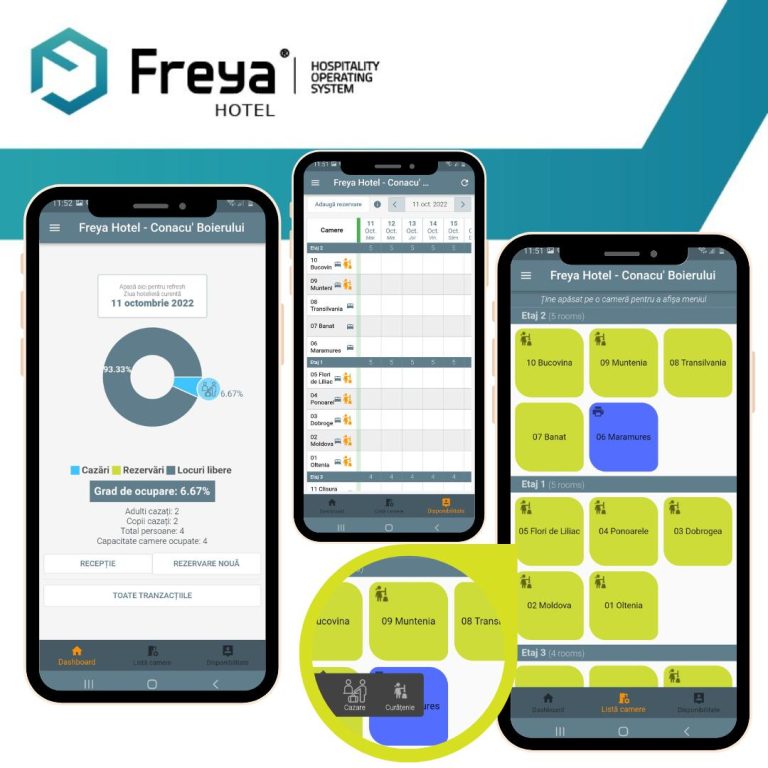 Freya POS, soluția completă pentru HoReCa & Retail, a înregistrat o creștere a cifrei de afaceri cu 30% în 2022  și anunță următoarea generație de software pentru HoReCa