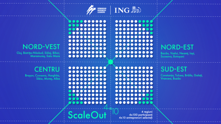 Program prin care companiile românești învăța să-și scaleze afacerea