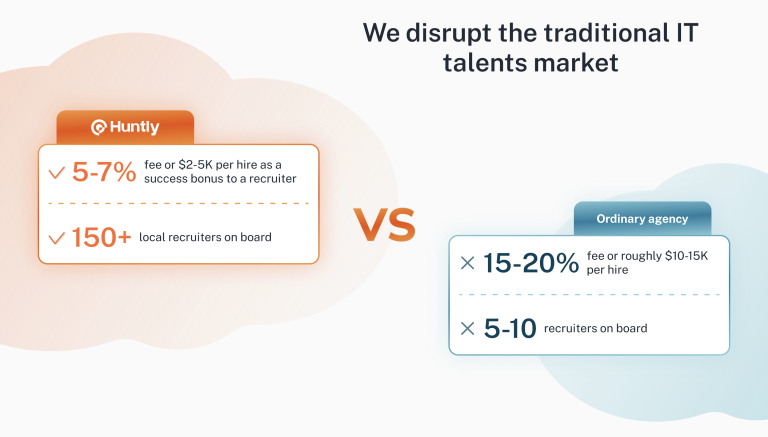Ajutor pentru angajatorii din IT în reducerea costurilor de recrutare