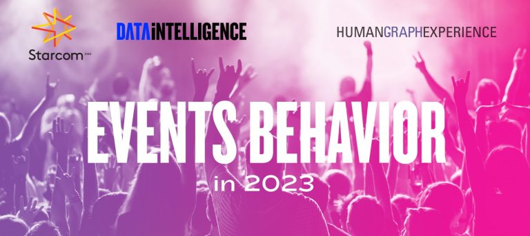 Studiu Starcom România: spectacolele, târgurile și festivalurile de muzică sunt evenimentele preferate de români în 2023