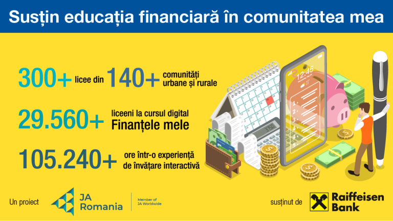 „Susțin educația financiară în comunitatea mea”, proiect-competiție pentru elevi de liceu