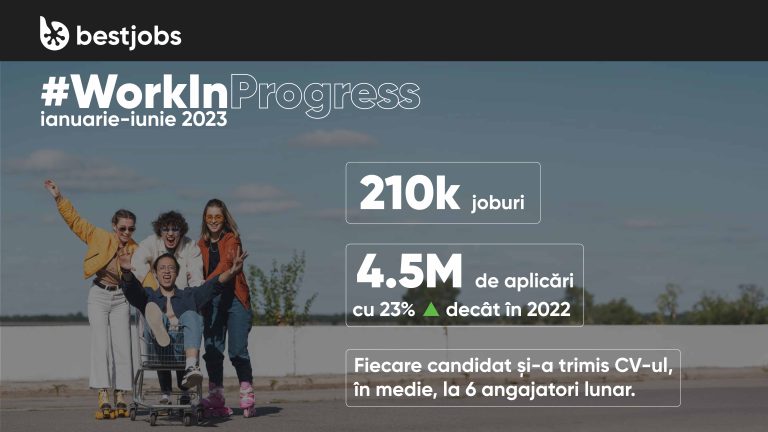 Bestjobs: Posturile de Software Developer, Ingineri și Tehnicieni sunt cel mai greu de acoperit, deși sunt printre cel mai bine plătite