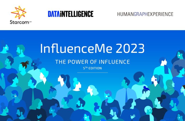 InfluenceMe 2023: Numărul campaniilor cu influenceri crește exponențial, dar indicatorii de notoritetate și eficiență scad 